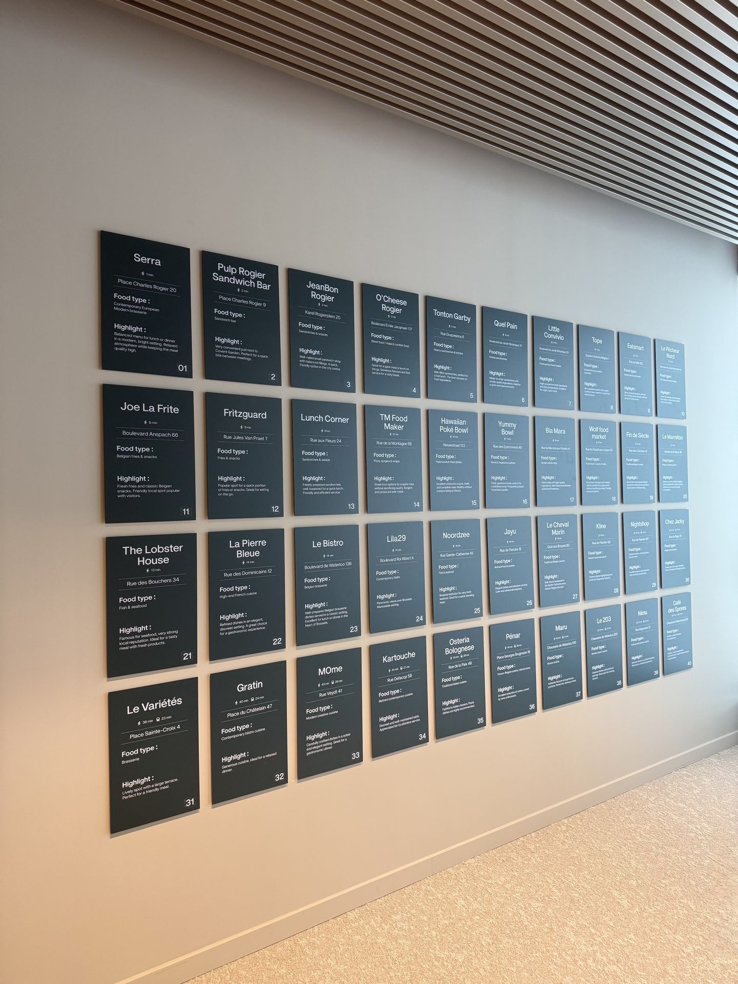 plaques murales sur mesure
